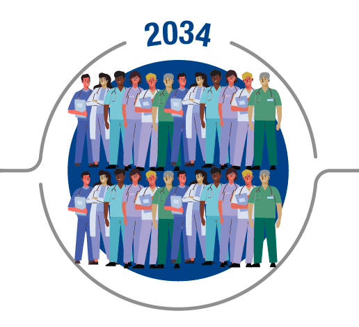 graphic with health care personnel